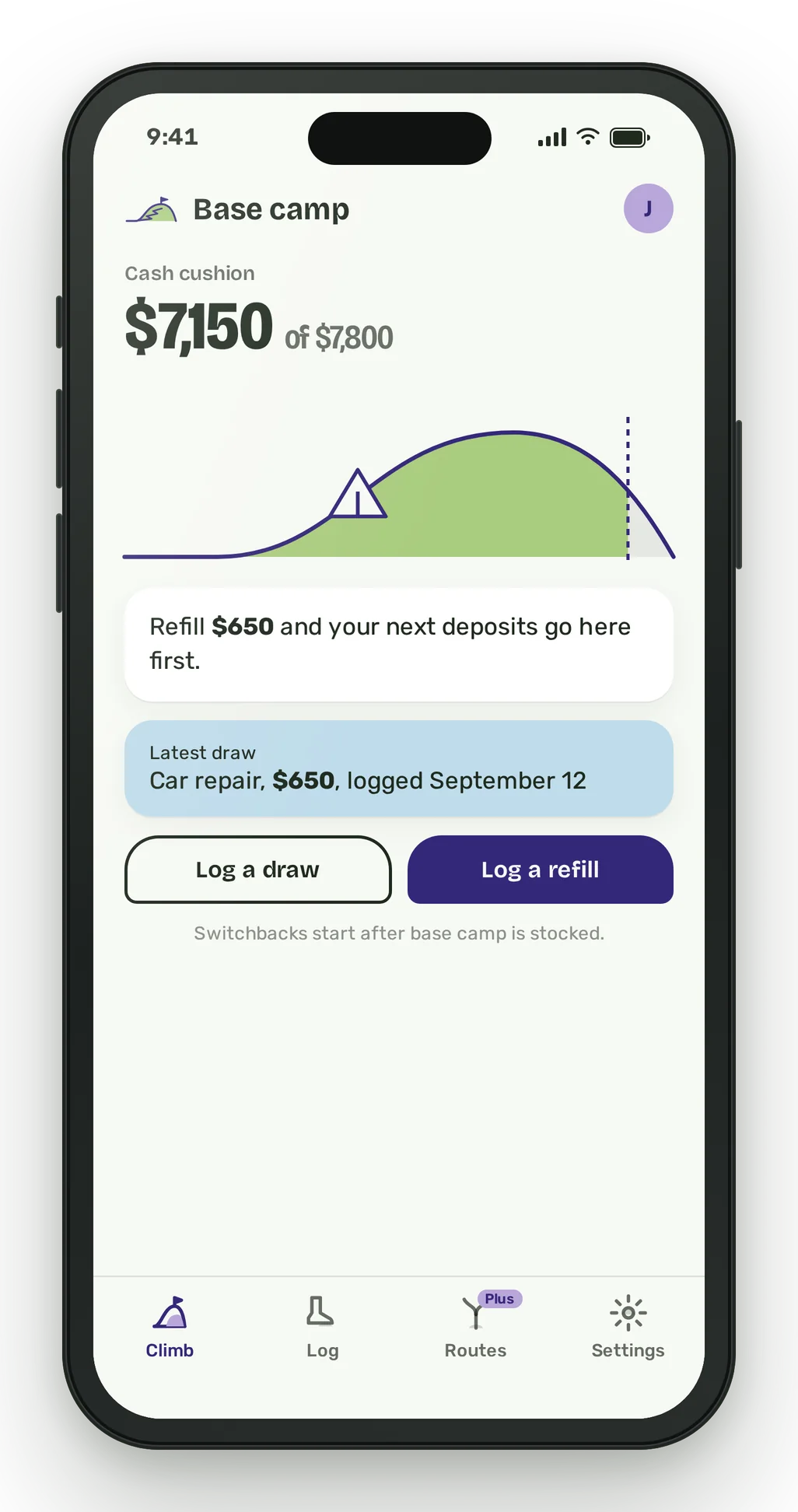 A phone showing the base camp gauge at $7,150 of $7,800 with the note to refill $650 before the next switchback.